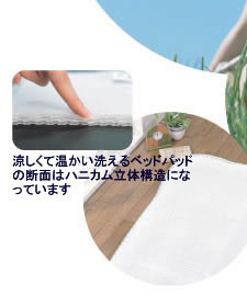 涼しくて温かい洗えるベッドパッドの断面はハニカム立体構造になっています